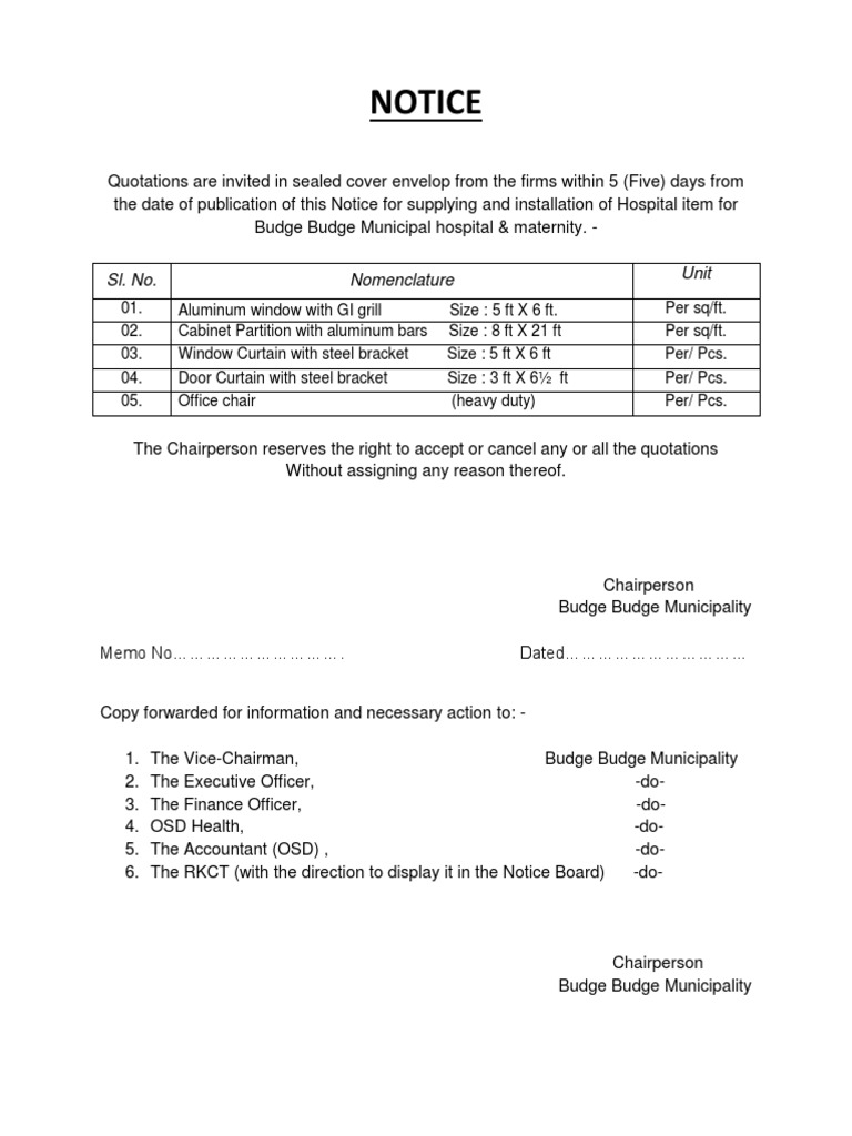 Notice: Sl. No. Nomenclature Unit | PDF