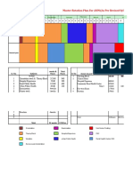 Master Rotation Plan For ANM (As Per Revised Syllabus 2013)