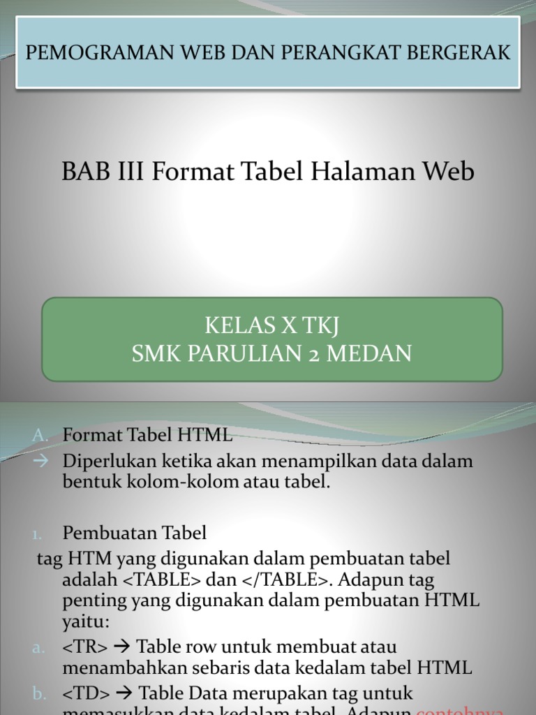 Format Tabel Halaman Web