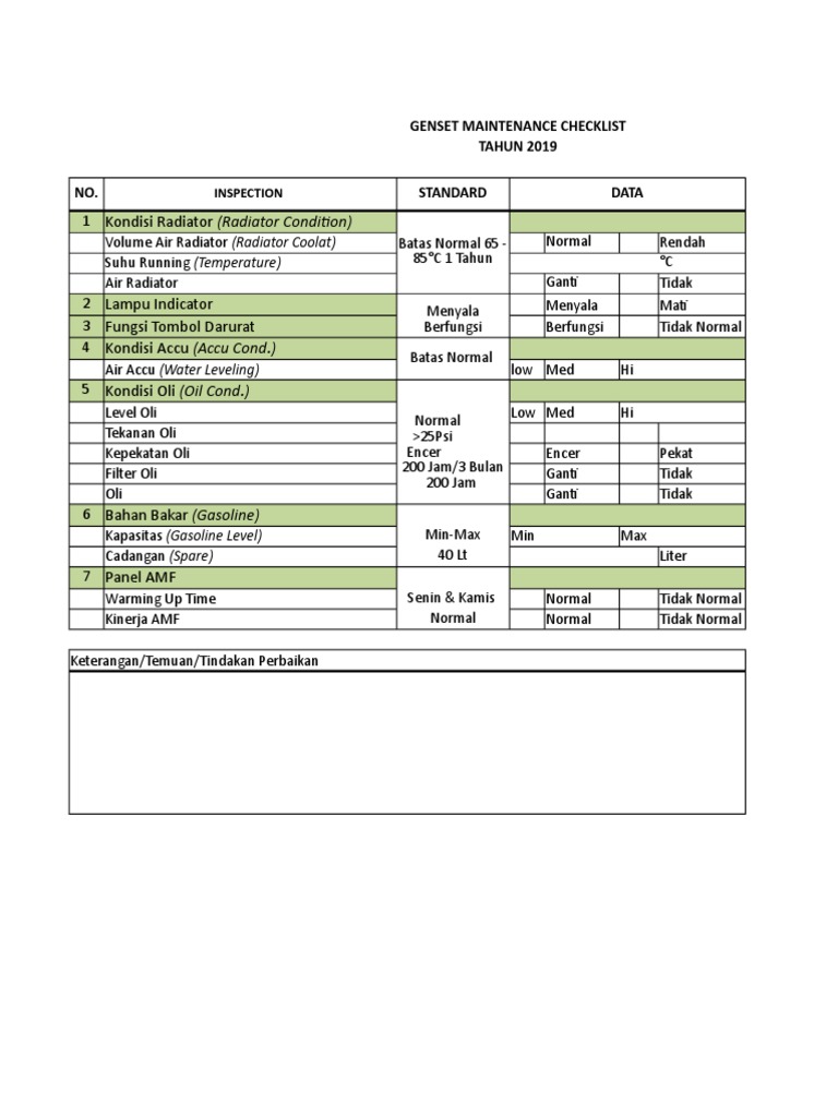 Kondisi Radiator (Radiator Condition) : Genset Maintenance Checklist ...