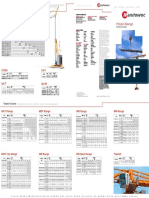 Potain Range PDF