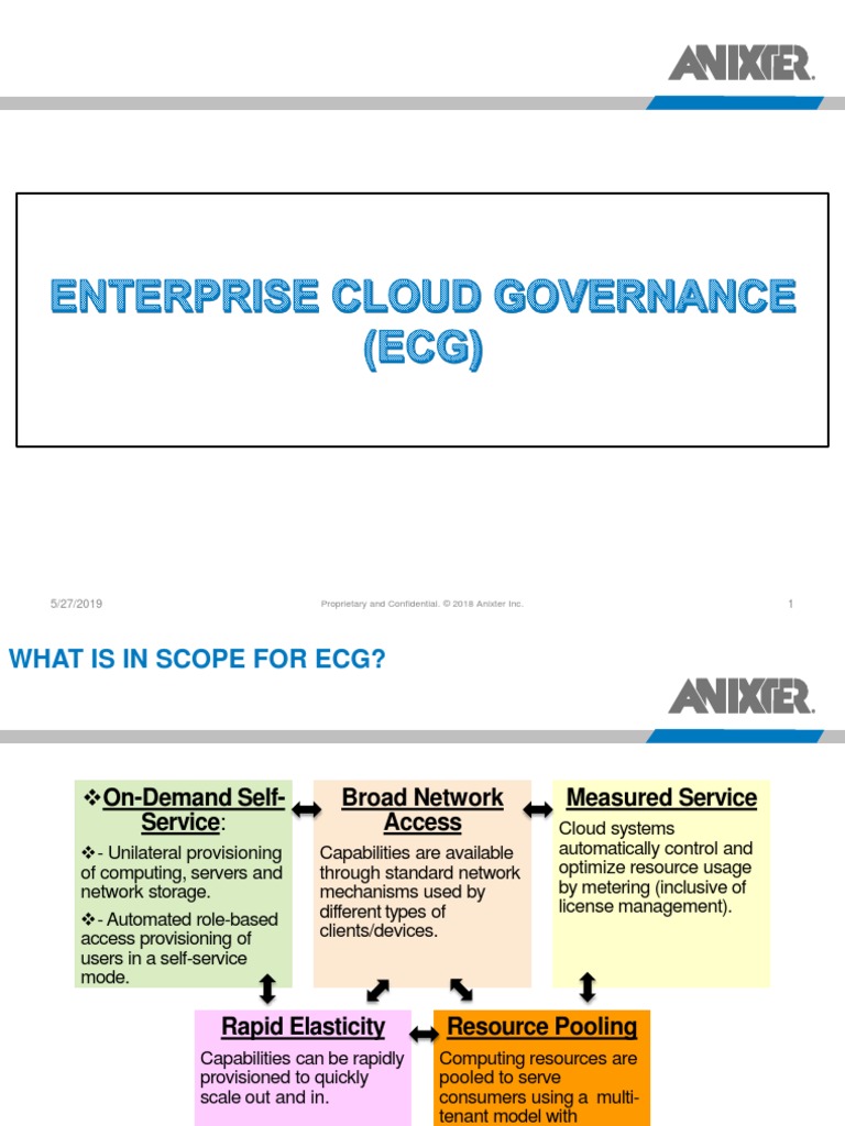 Enterprise Cloud Governance | Download Free PDF | Cloud Computing ...
