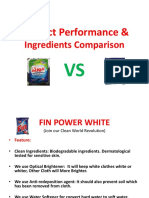 Product Performance &: Ingredients Comparison