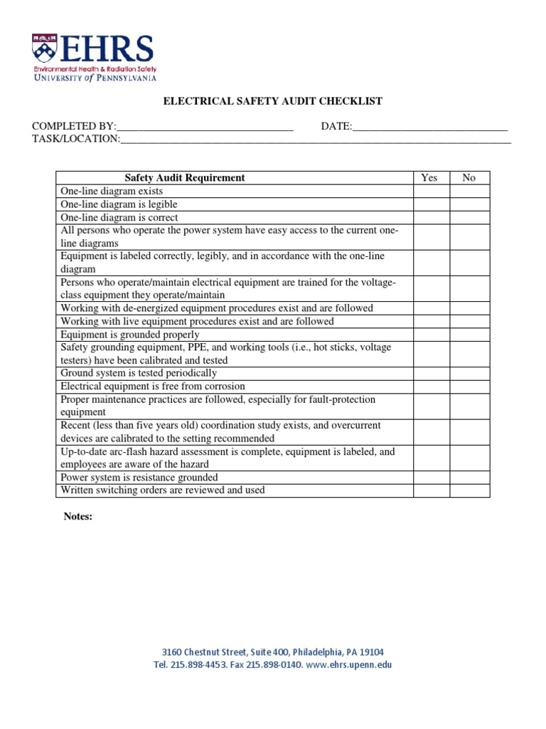 Electrical Safety Audit Checklist
