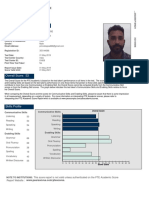 PTE Academic Score Report for Jagdeep Singh