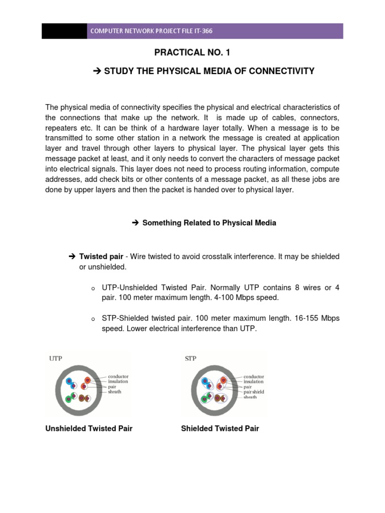 Study The Physical Media of Connectivity: Practical No. 1 | PDF ...