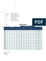 Tablas IPE600 PDF