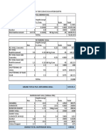 RMT Periphery Works for 9.5m Excavation Depth