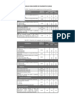 Formulas para Diseño de Pavimento 3 Corte