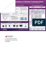 5G NR Coexistencia+ PDF