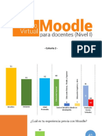 Estadisticas Curso Moodle