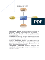 5 FUERZAS DE PORTER.docx