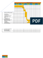 Jadwal Pelaksanaan Swakelola SLBM