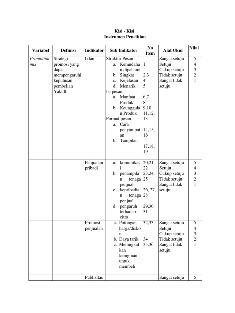 Kisi Kisi Instrumen Penelitian Adalah
