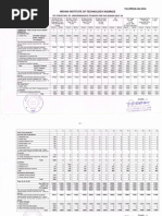 Fee Structure For UG 2017-18 Session PDF