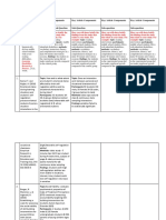 primary sources template 