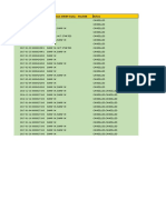 Planned Date Site ID Live Current SWAP Status - Prod DB Before