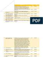 Empresas Bolivianas Certificadas Iso 9001.2015