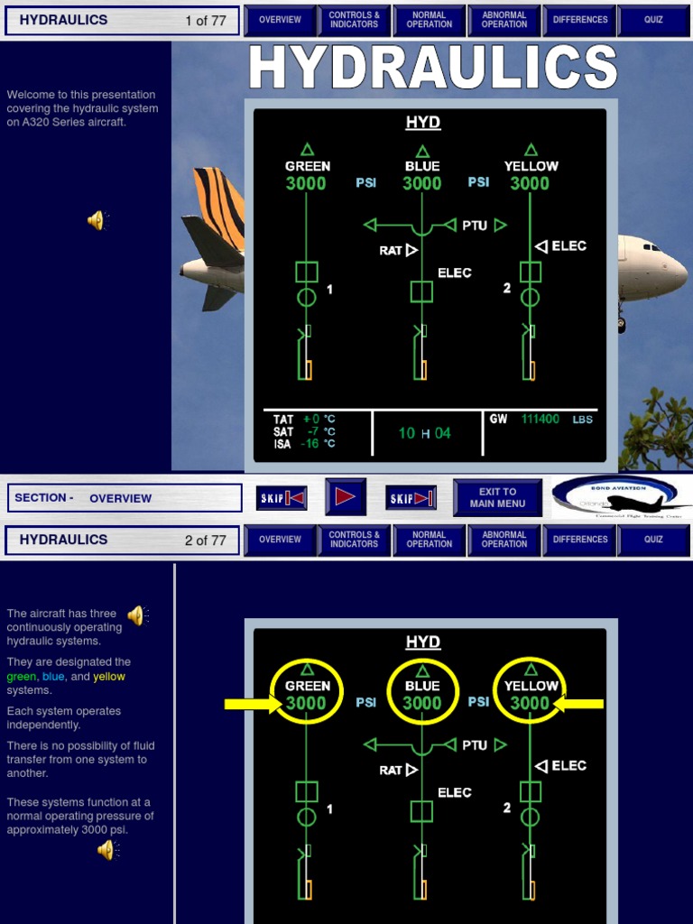 Hydraulics A320 PDF Pump Valve