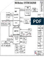 HP Pavilion G4-G6-G7 Quanta R23 AMD Sabin UMA-Muxless Schematic Diagram 1A