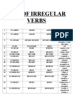 List of Irregular Verbs