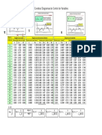 03d ICI 513 Factores para Construir SPC Charts