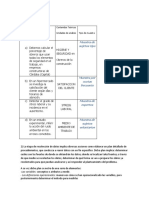 Ao2 Métodos y Técnicas de Invg. Social