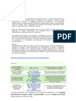 INCOTERMS