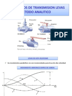 Mecanismos de Transmision Levas 2 PDF