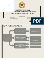 Akuntansi Perbankan