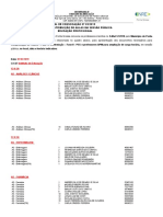 Edital de Comprovação de Títulos Nº 10 – Fase I e Contratação – Fase II - PSS e Professores QPM Para Ampliação de Carga Horária Educação Profissional - 07-02-2019