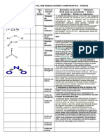 Quadro Comparativo Óxidos