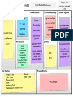 The Business Model Canvas: RNR Plate Philippines