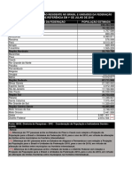 estimativa_dou_2018_20181019