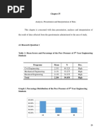 Chapter 4 Research Data Presentation