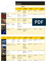 Scope and Sequence.pdf