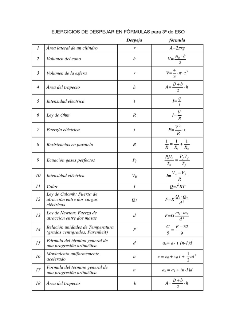 Despejar Formulas.1511120088 Filosofía natural Cantidades fisicas