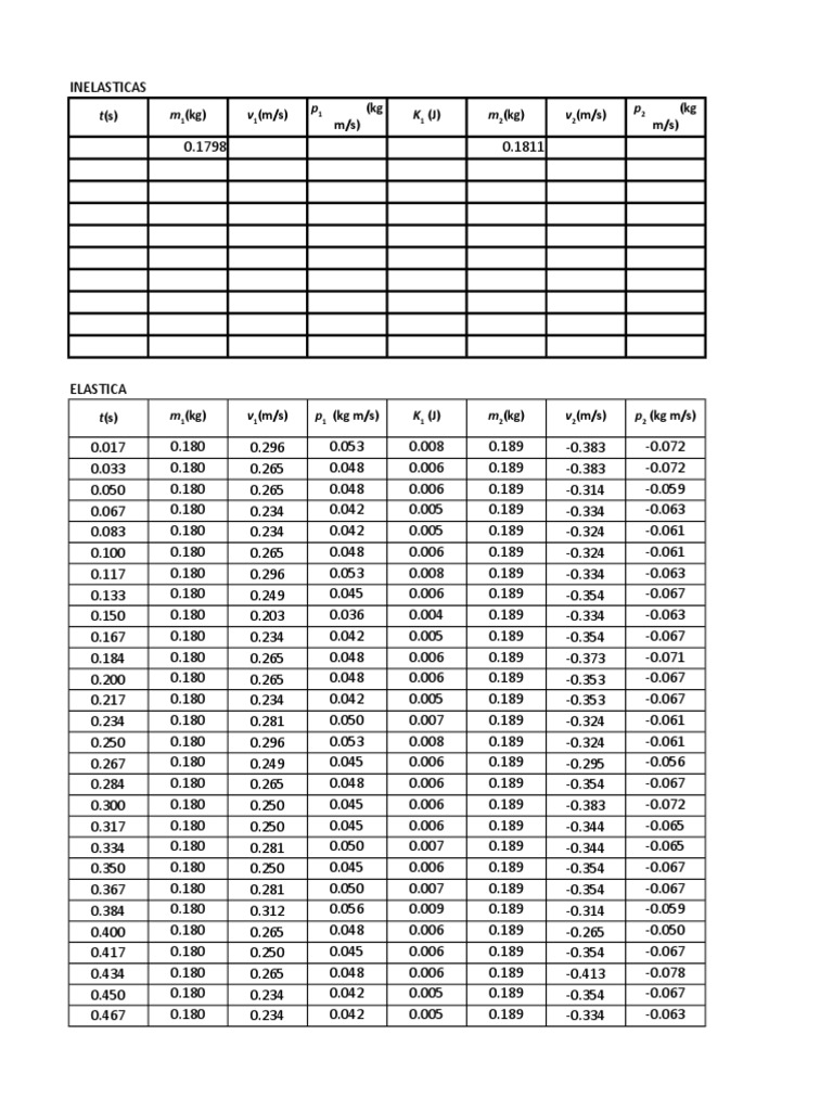 (KG) (M/S) (KG M/S) (J) (KG) (M/S) (KG M/S) : T(S) M V P K M V P | PDF