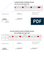 Daftar Hadir Polindes 2017