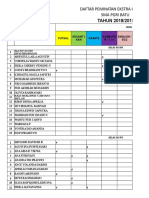 TAHUN 2018/2019: Daftar Peminatan Ekstra Kurikuler Sma Pgri Batu