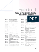Tablas Termodinámicas Cengel - PDF