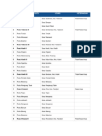 1 Pusk. Tabanan I: NO Nama Puskesmas / Pustu Lokasi Keterangan