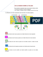 Posicion de Las Manos Sobre El Teclado