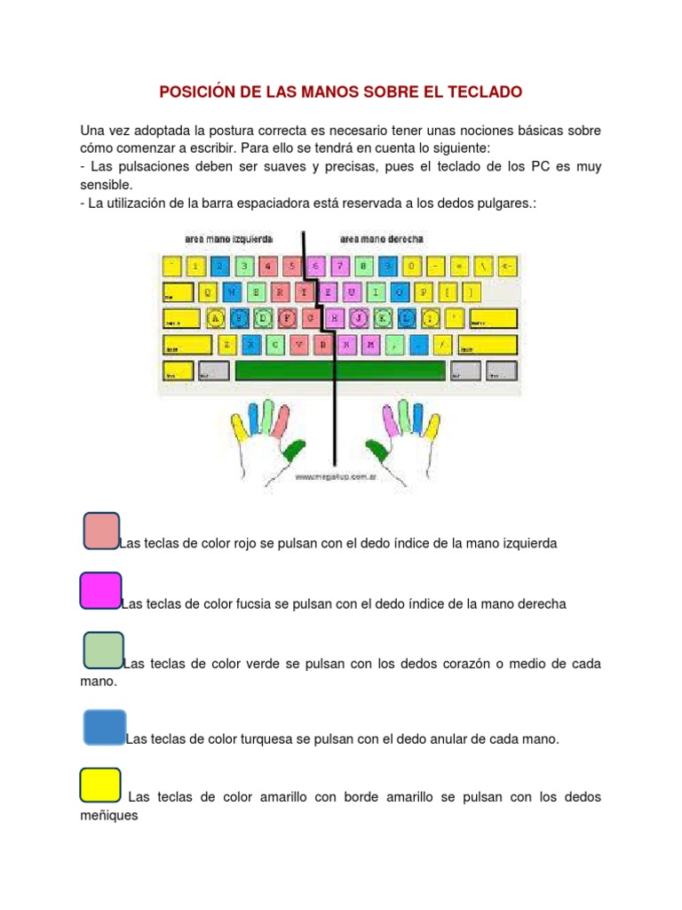 POSICION DE LAS MANOS SOBRE EL TECLADO.docx