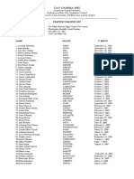 Chapter Master List Form-3 PDF
