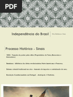 Aula Oficina Metodologias Do Ensino III Ronaldo Cardoso Alves Independência Do Brasil 1.Pptx