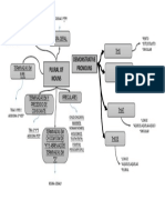 Plural Demonstratives