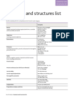 Grammar and Structures List: Examples Nouns