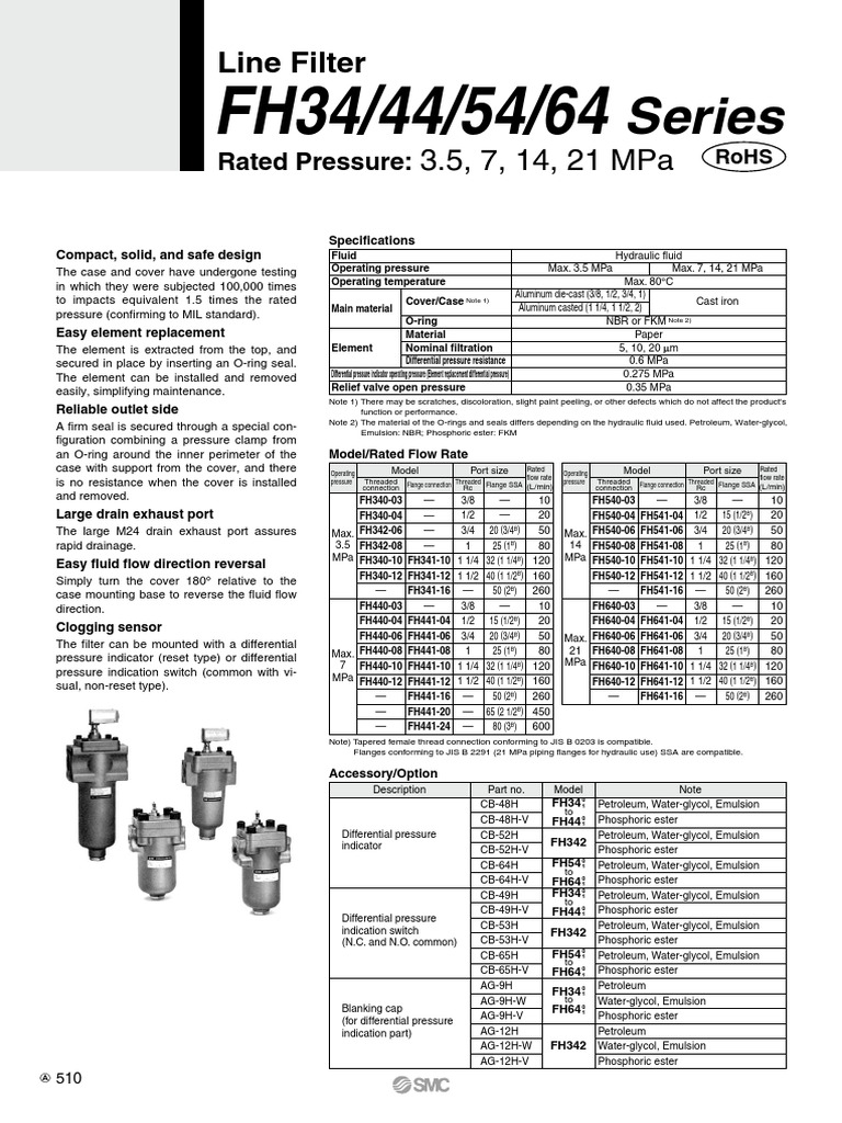 Series Line Filter PDF Filtration Flow Measurement