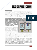 Procesos de electrodepósito en